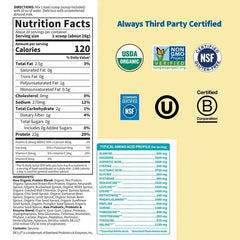 Raw Organic Protein Powder - Unflavored